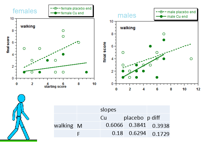 SIQR_walking
